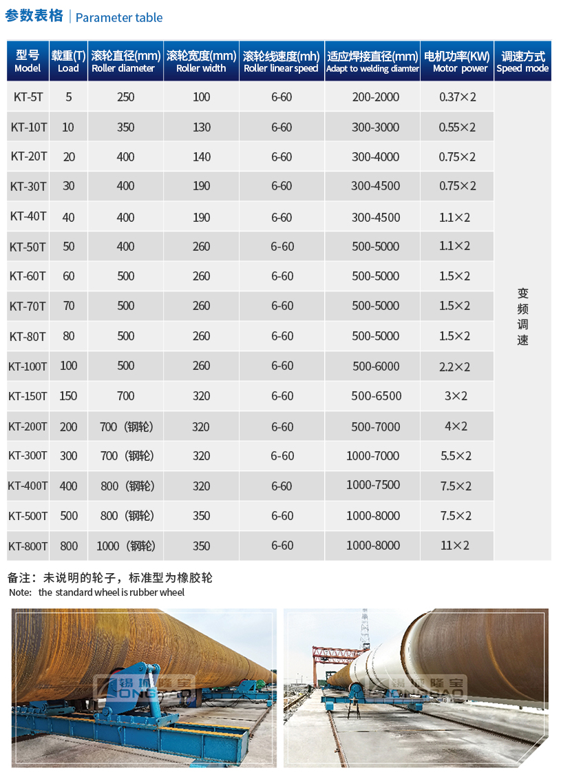 可調式滾輪架2.jpg